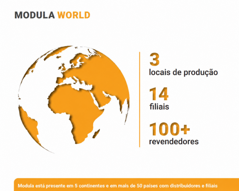 Modula_filiais_Revendedores Modula_filiais_Revendedores